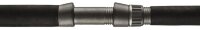 PENN Squadron II Shore CF 302 150-500g